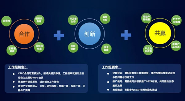 祝贺 | 二六三成为虚拟现实产业推进会联盟会员单位，合力深挖XR技术价值
